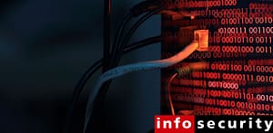 Are GDPR Fines Really Effective?